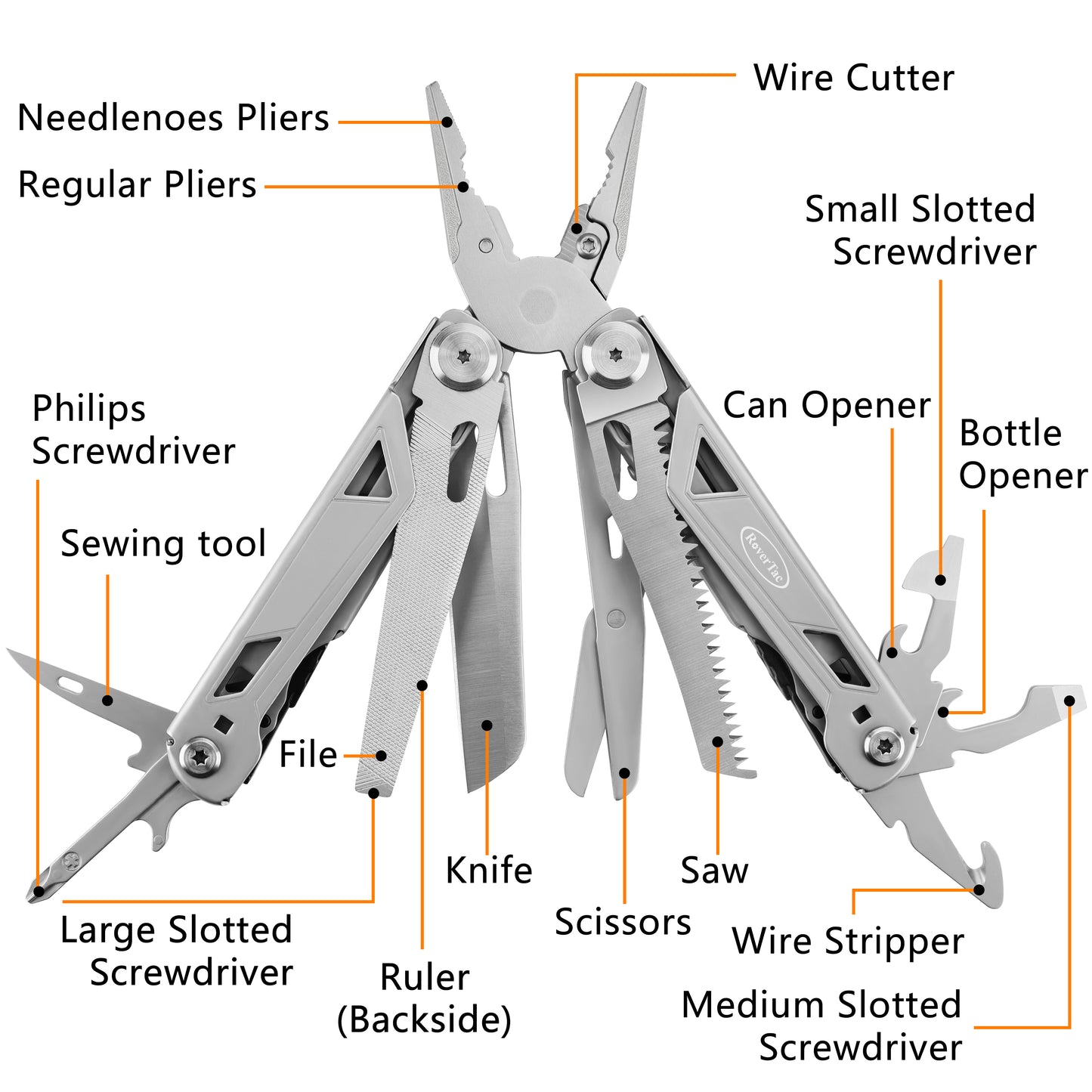 RoverTac Multi Tool Pocket Knife  Tactical Camping Survival Knife Gifts for Men Dad Husband 16 in 1  Multitool Pliers Scissors Saw Corkscrew Bottle Opener Screwdrivers