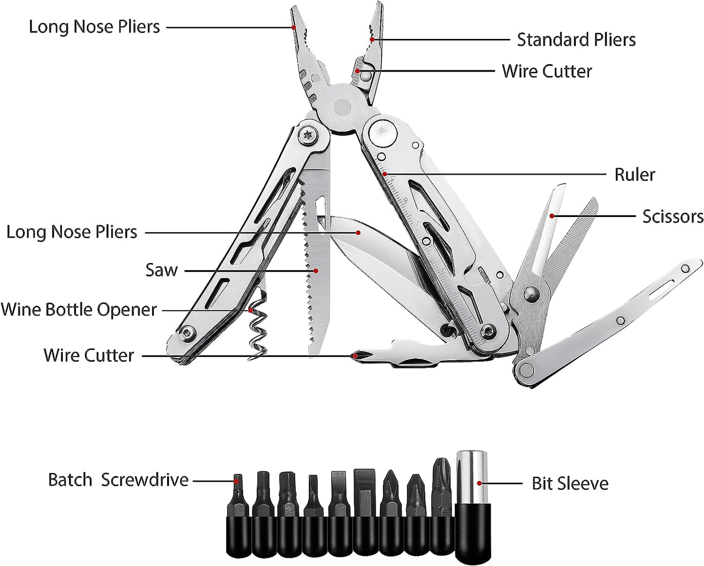 RoverTac Multi Tool Pocket Knife Tactical Camping Survival Knife Gifts for Men Dad Husband 18 in 1 Multitool Pliers Scissors Saw Corkscrew Bottle Opener 9-pack Screwdrivers Safety Lock Nylon Sheath