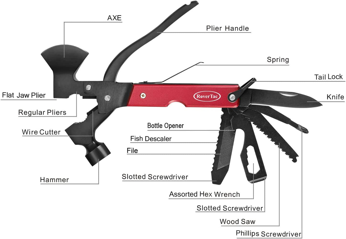 RoverTac Camping Essentials Multi Tool Axe Hatchet Survival Gear 14-in-1 Multitool Knife Hammer Pliers Saw Bottle Can Opener Screwdriver Multitool for Camping Hiking Survival Christmas Gifts for Men