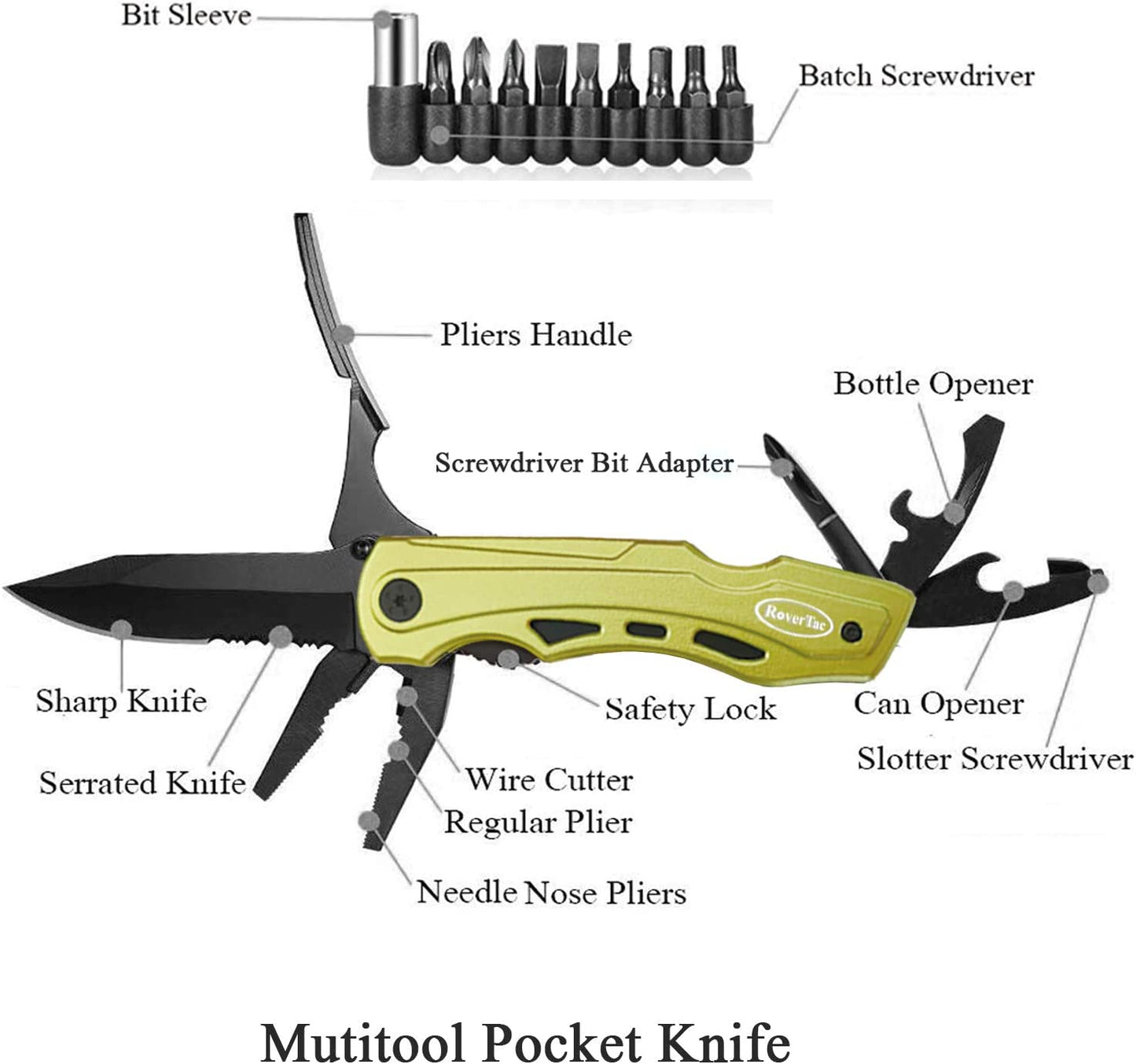 RoverTac Pocket Multitool Knife for Men's Gifts, Gifts for Men Him Husband Boyfriend, Men's Gifts for Birthday Christmas Father's Day, Stocking Stuffers for Men, Cool Tools Gadgets Gifts for Men