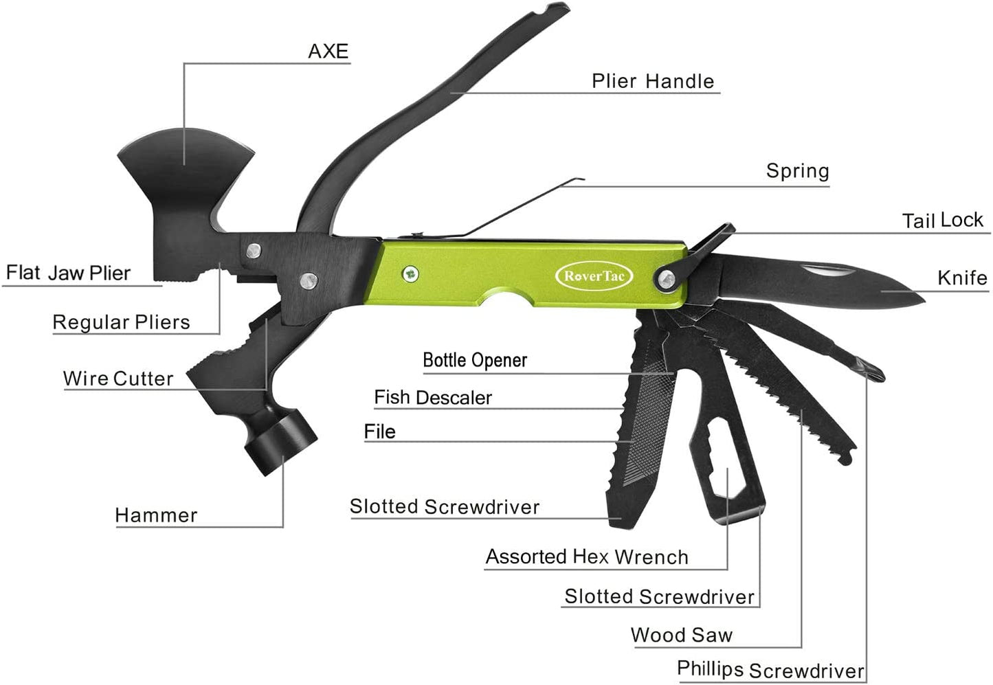 RoverTac Multitool Axe Hatchet Camping Survival Gear Christmas Gifts for Dad Men Husband Him 14-in-1 Multi Tool Gadgets for Mens Gifts Dad Gifts Perfect Multitool Gifts for Camping Hiking Survival