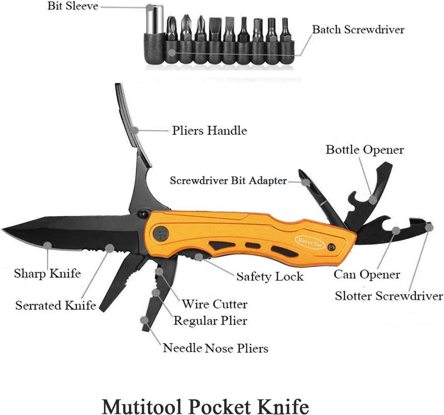 RoverTac Multitool Pocket Knife for Dad's Gifts, Gifts for Dad from Daughter Son Wife, Dad's Gifts for Birthday Christmas Father's Day, Stocking Stuffers for Dad, Cool Tools Gadgets Gifts for Dad